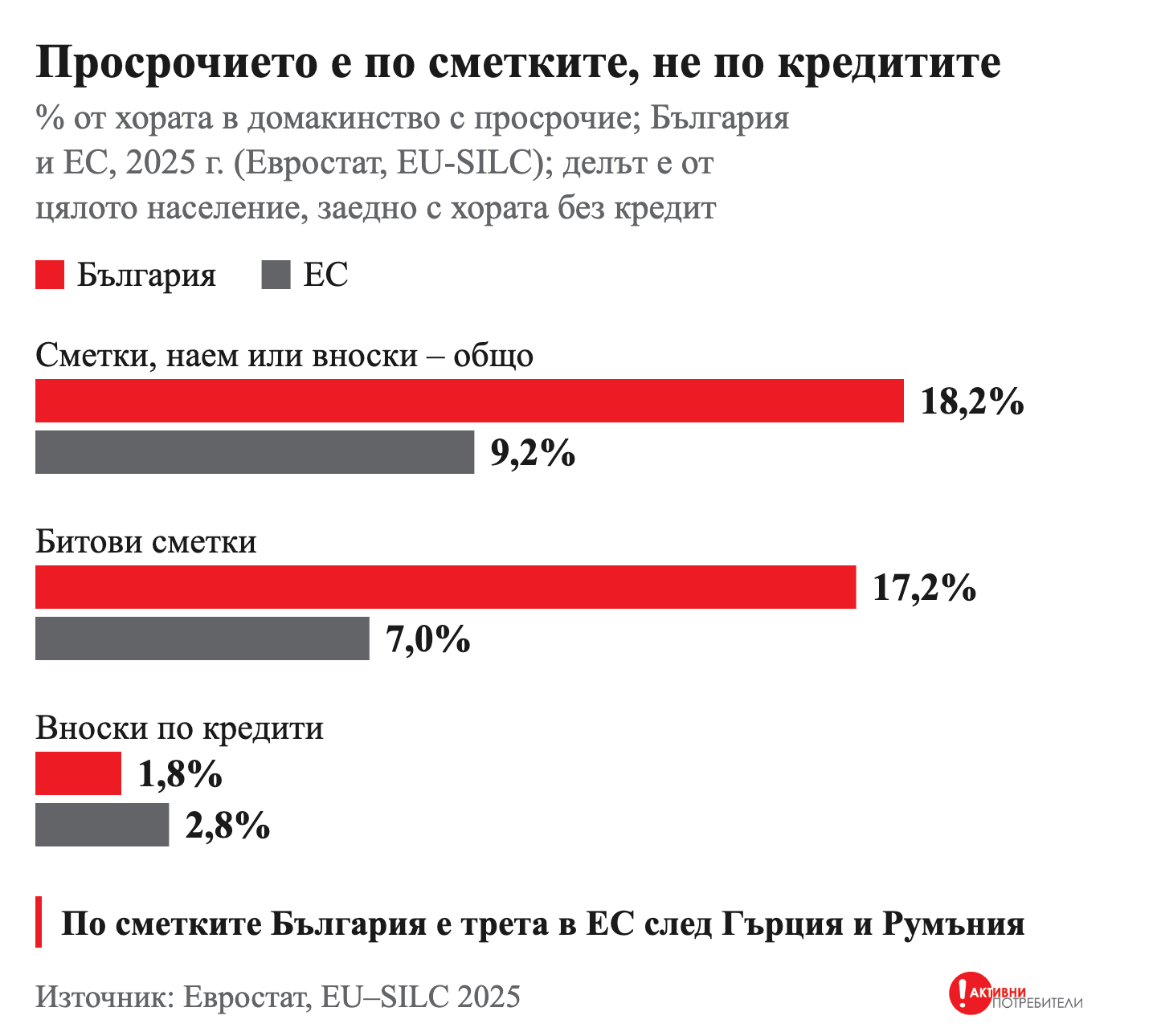 s07_g1_prosrochie-smetki.png